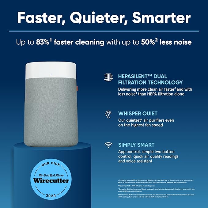 Blueair Blue Pure 211i